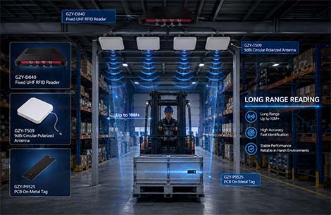 passive uhf rfid long range warehouse reading