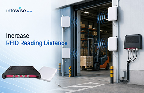 UHF RFID reader and antenna improving RFID reading distance in industrial access control